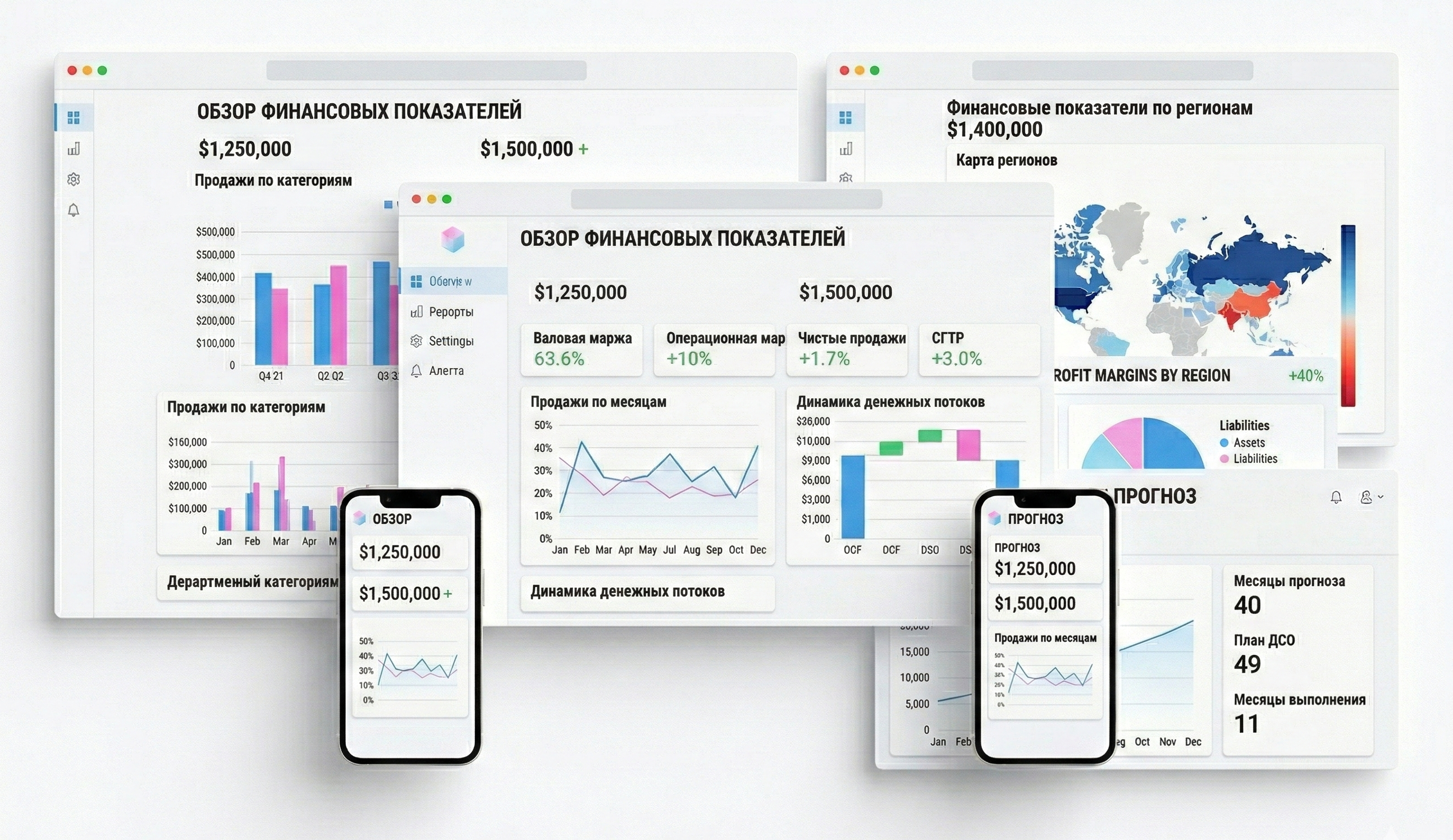 ИИ-бизнес трекер для агентских сетей
