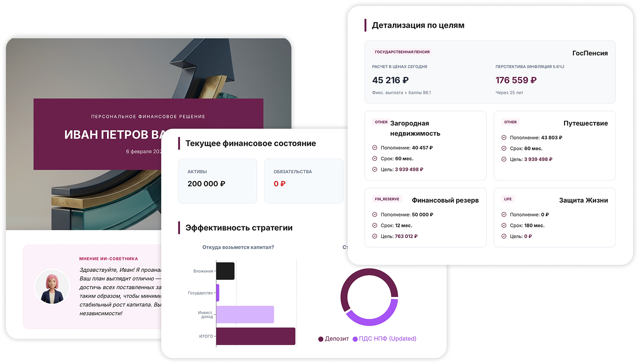 Premium PDF Reports